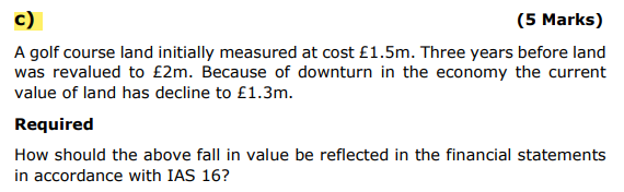  c) (5 Marks) A golf course land initially measured at cost