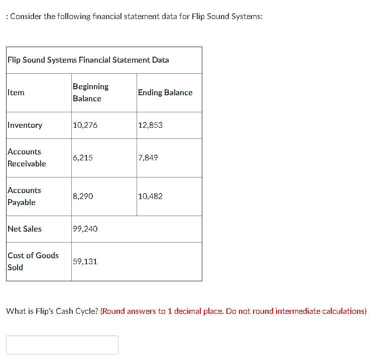 : Consider the following financial statement data for Flip Sound Systems: