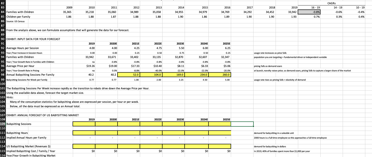 please provide formulas and explanations. cheers 2013 16 - 19 2014 34,955
