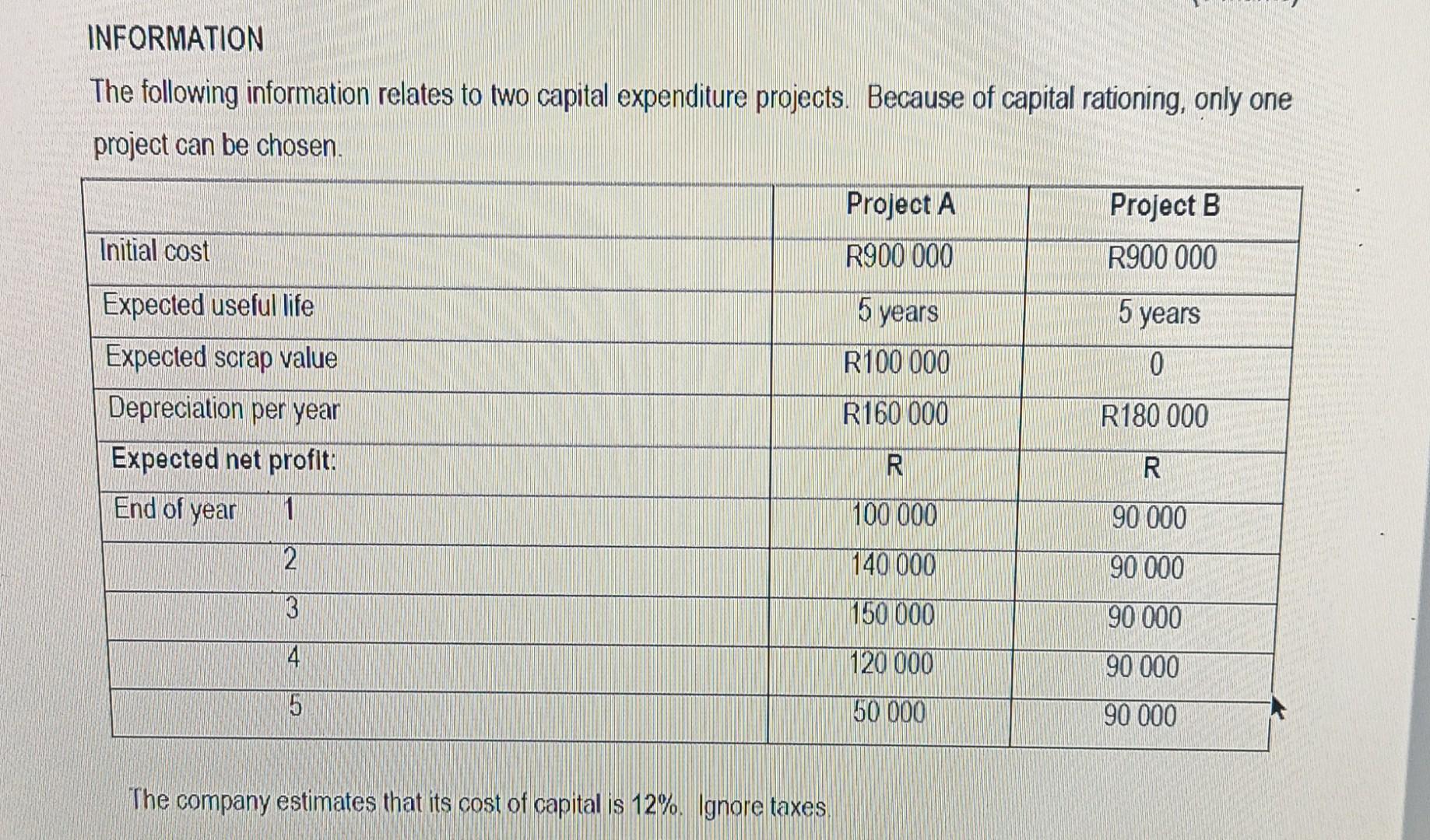 1 and 2 that appear after QUESTION 5. REQUIRED Study the information