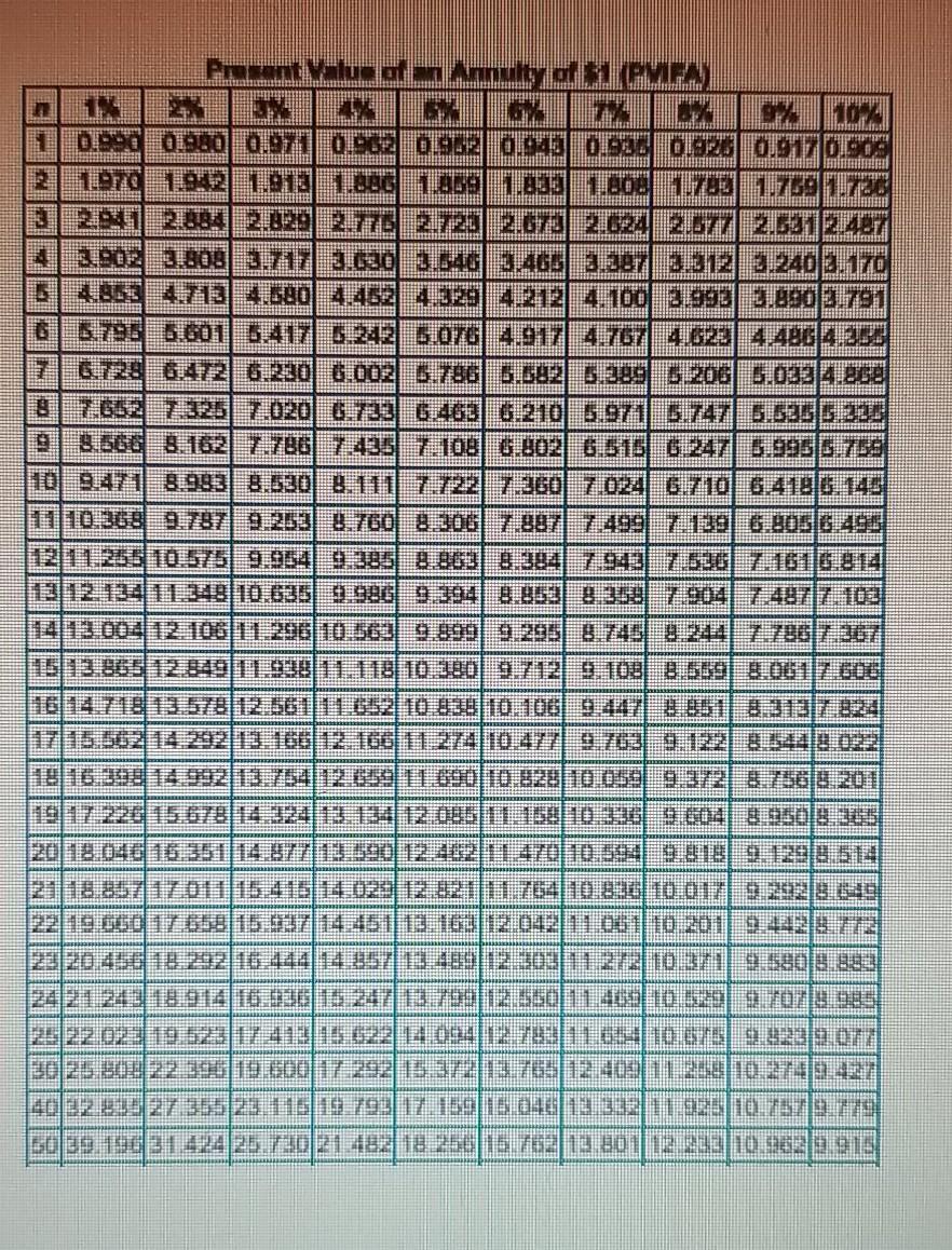 559 800 a year Her employer's group life insurance policy would pay