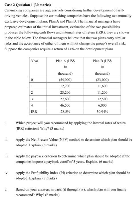  Case 2 Question 1 (30 marks) Car-making companies are aggressively considering