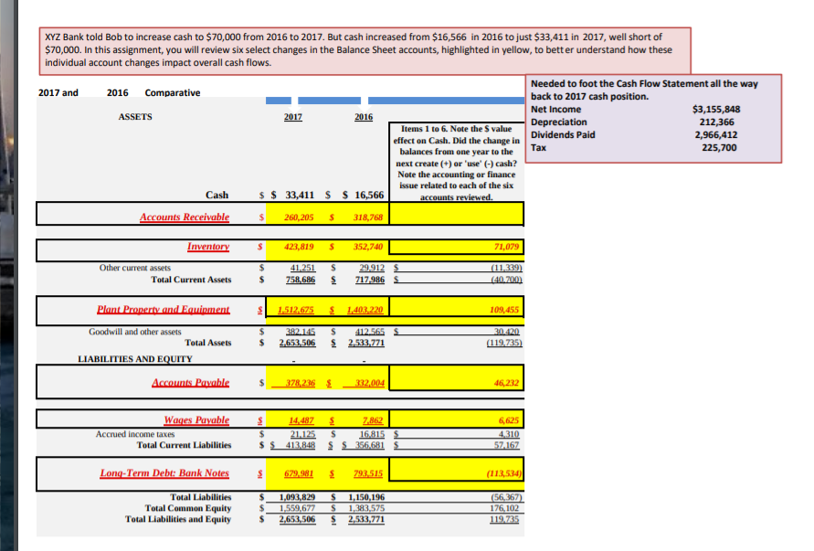  PLEASE HELP!!!!!! PC-1.2: Contribute to team goals and objectives through active