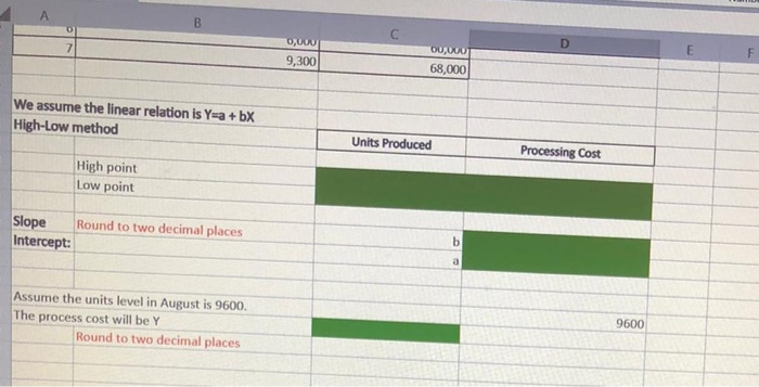 costs of Duraseal Products observed over the last 10 months: Use the
