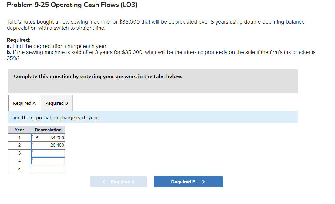 Problem 9-25 Operating Cash Flows (L03) Talia's Tutus bought a new