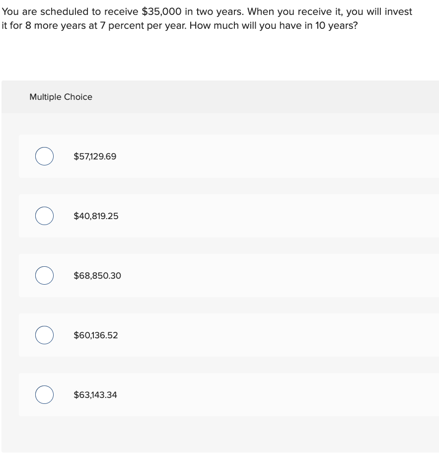 You have just made your first $2,000 contribution to your retirement account.