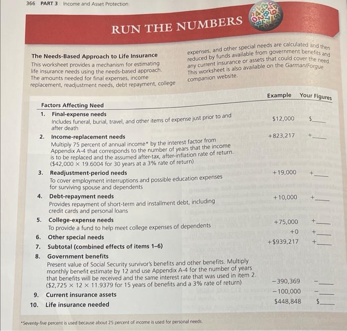 Coverage (e) In addition to their life insurance planning, how The Johnsons
