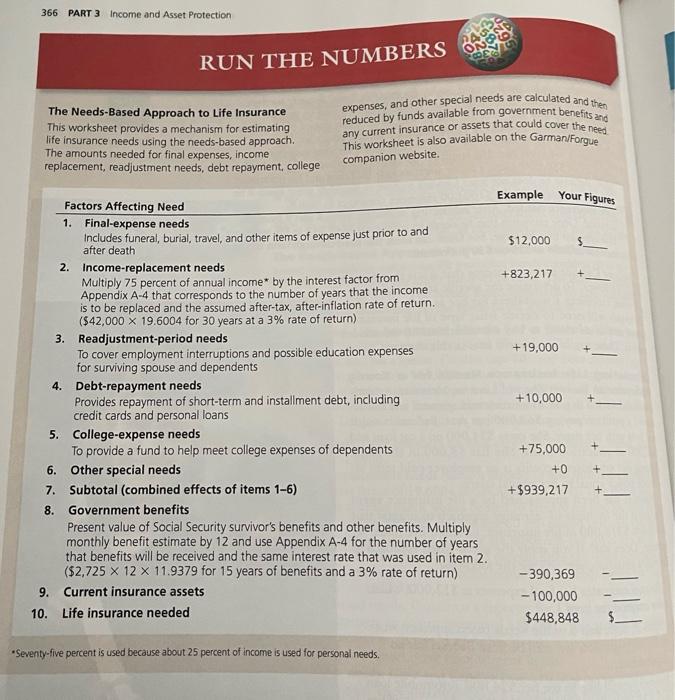 retirement years? Harry and Belinda Johnson spend $20 per month on CASE