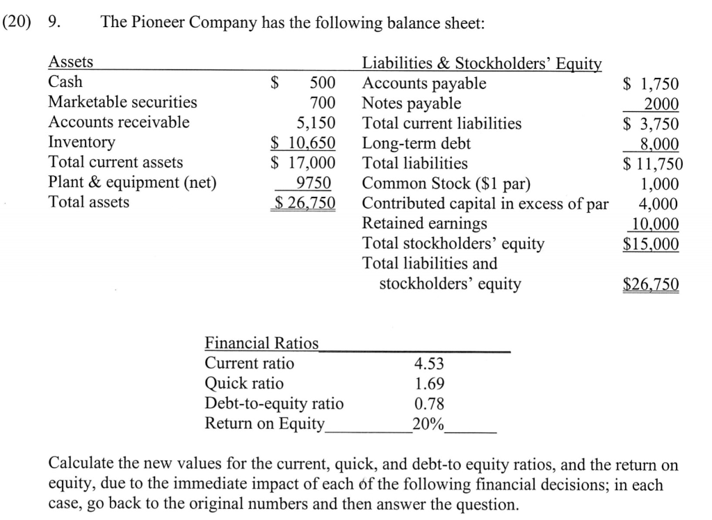 5-year loan (interest due annually, principal due at maturity) and uses the