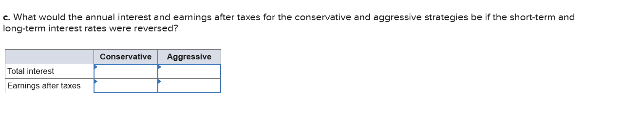 has $400,000 in temporary current assets and $300,000 in permanent current assets.