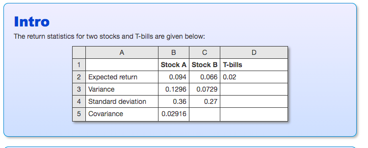 how to solve this one Intro The return statistics for two stocks