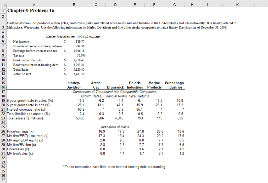 H and I of the spreadsheet calculating the median and mean of