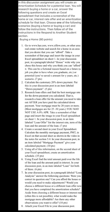  In this discussion assignment you will create an Amortization Schedule for