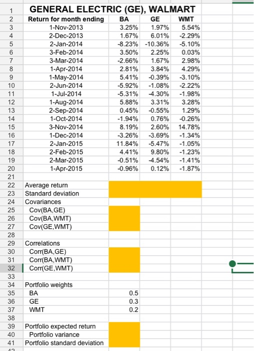 data on the stock prices and returns of General Electric (GE), Boeing