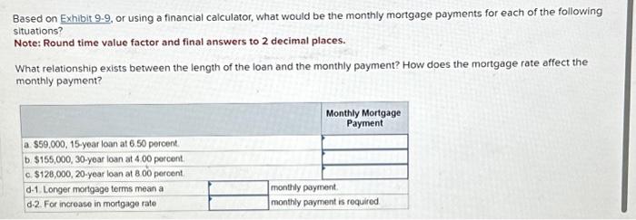  Based on Exhibit 9-9, or using a financial calculator, what would