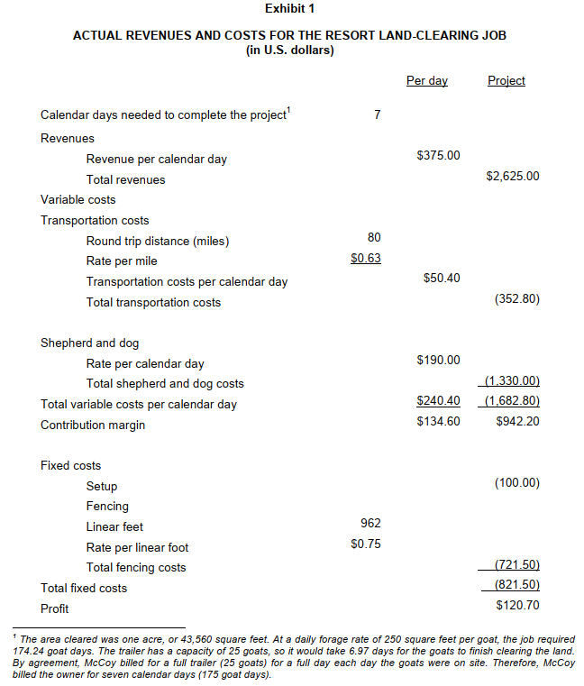  Need analysis for the answer of this question: Compute the number