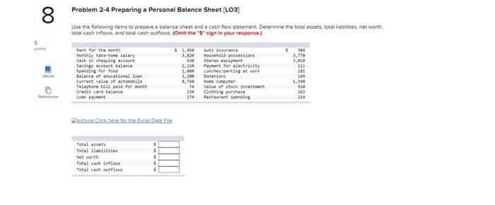  Problem 2-4 Preparing a Personal Balance Sheet [LO3] Use the fodowing