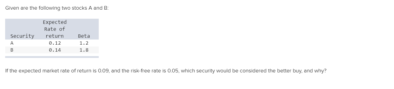 Given are the following two stocks A and B: Security A