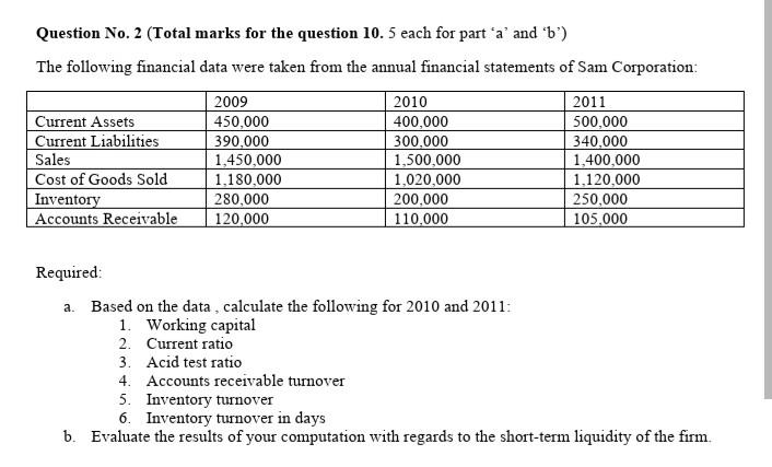  quick answer plz Question No. 2 (Total marks for the question