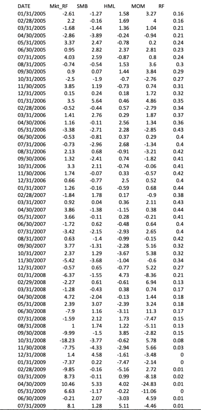 Pension funds pay lifetime annuities to recipients. If a firm remains in