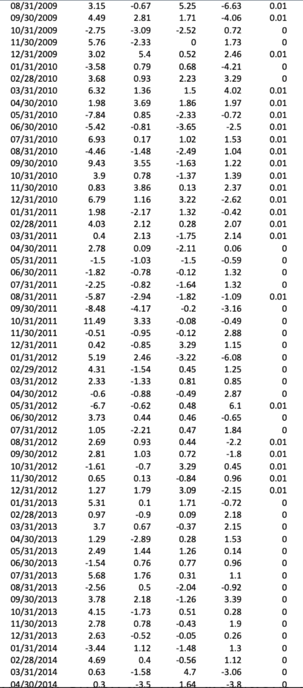 business indefi- nitely, the pension obligation will resemble a perpetuity. Suppose, therefore,