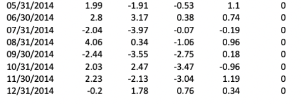 that you are managing a pension fund with obligations to make perpetual