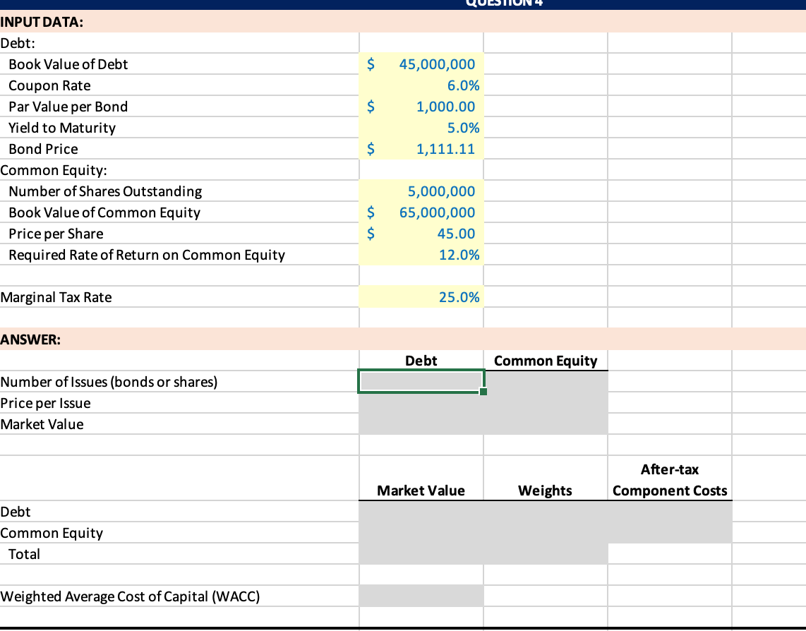  $ $ INPUT DATA: Debt: Book Value of Debt Coupon Rate