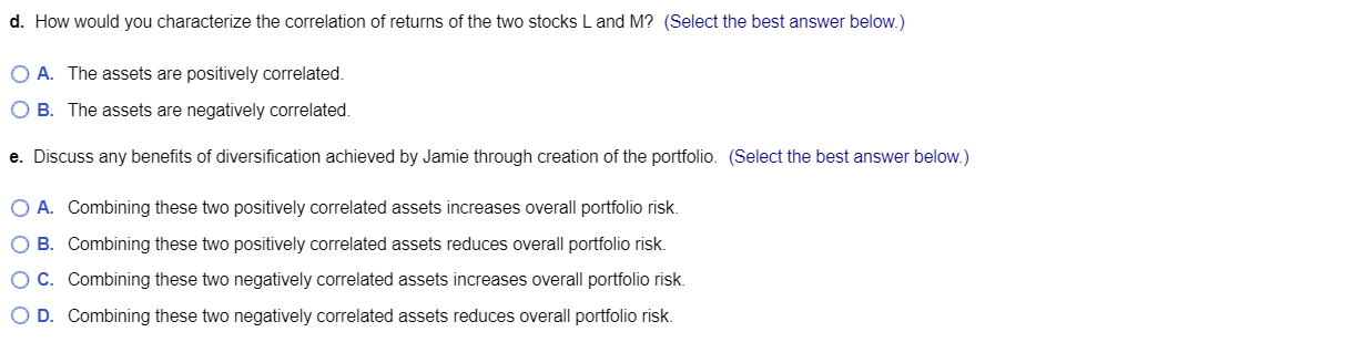2013 & 14% & 23% \\ 2014 & 15% & 22% \\