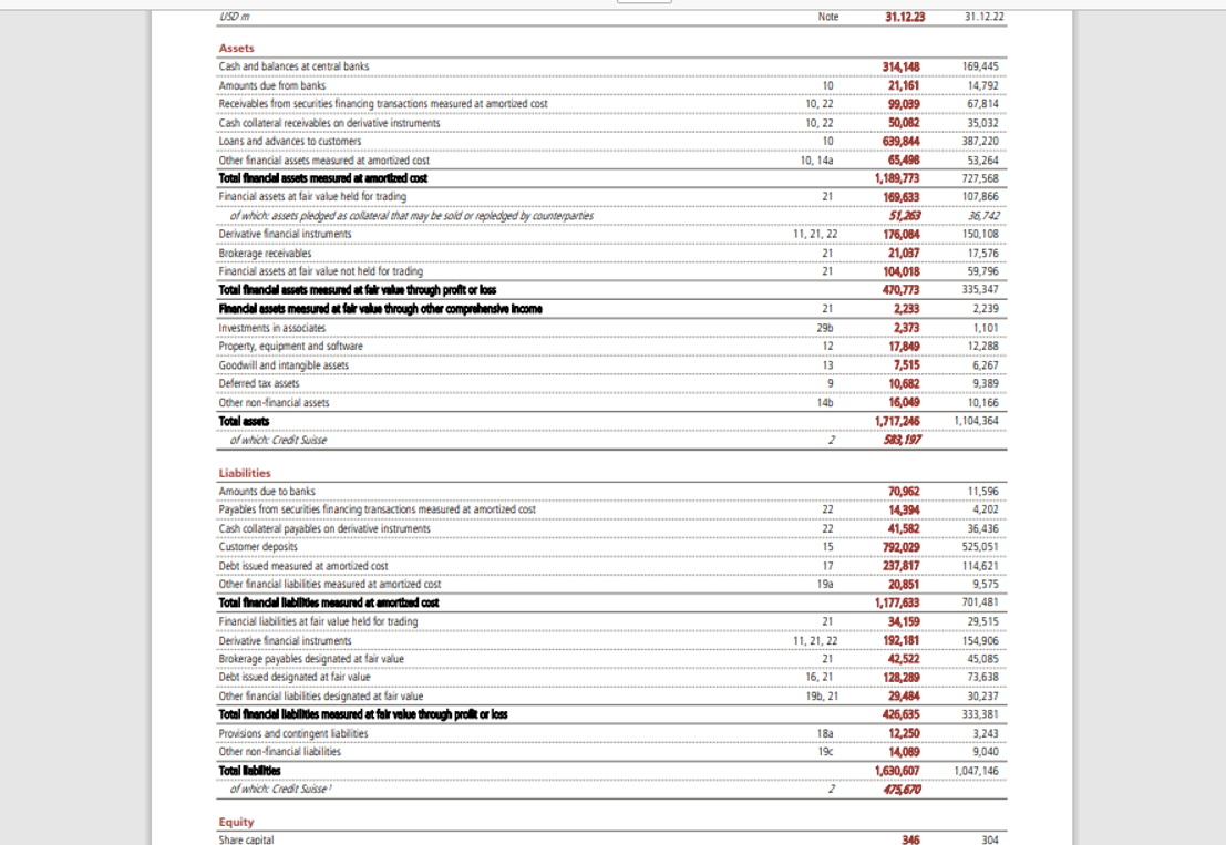  Can you help me calculate the current ratio, quick ratio, cash