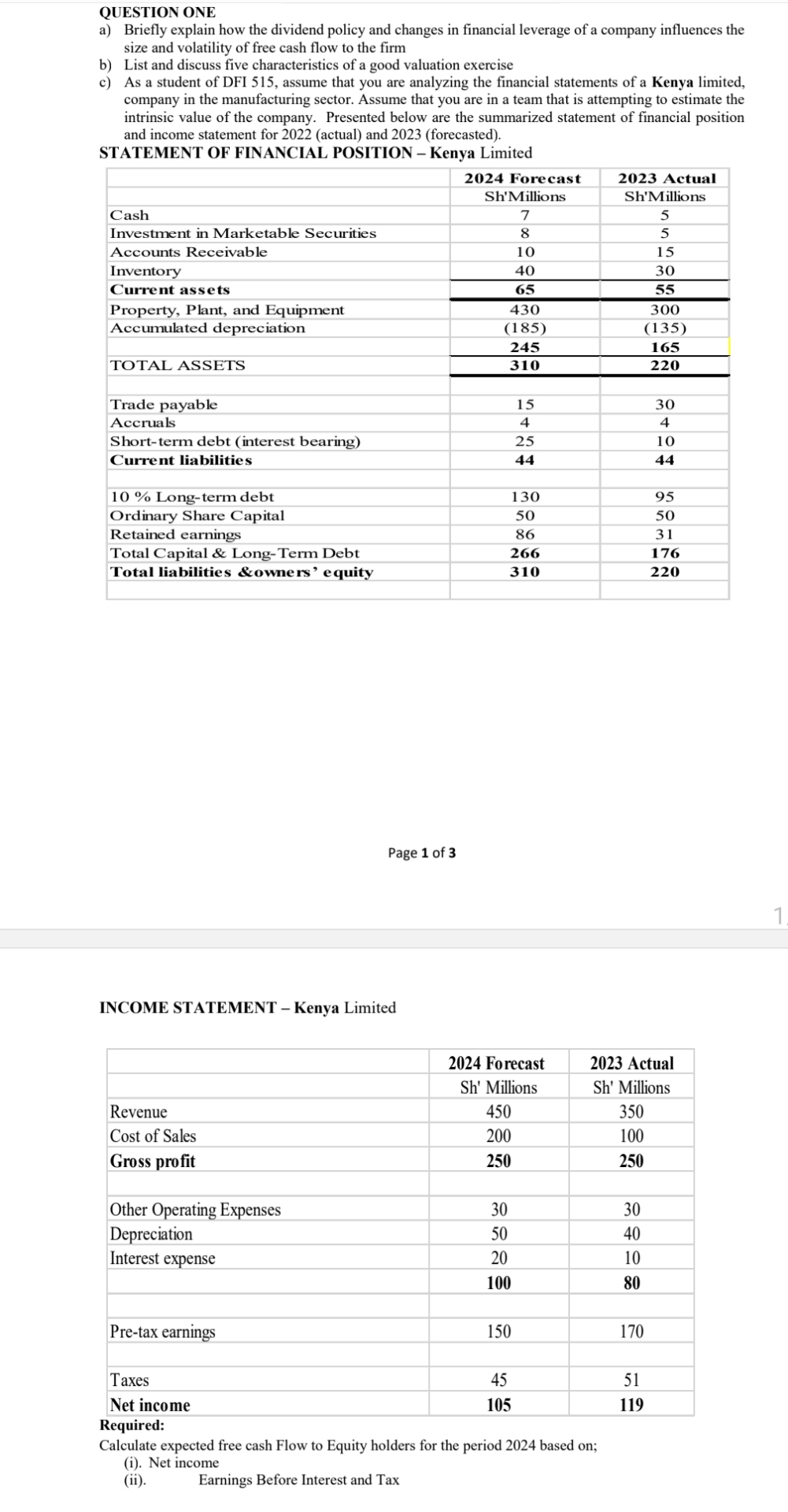  QUESTION ONE a) Briefly explain how the dividend policy and changes