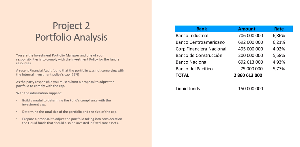  Using the formula of solver in excel ( please screenshots step