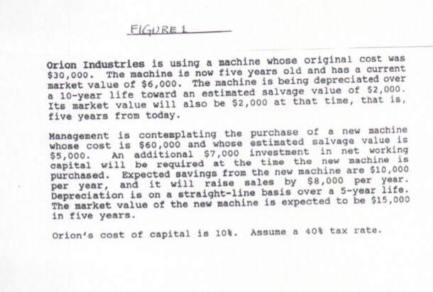  FIGURE 1 Orion Industries is using a machine whose original cost