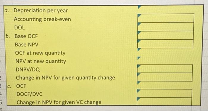 idea what to do. Assume that depreciation is straight-line to zero over