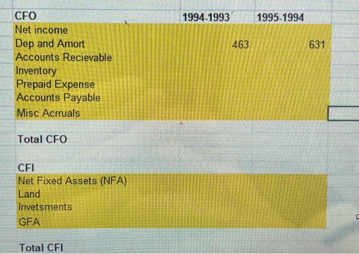 Buildings, fixtures, and equipment Less: Reserve for depreciation Net buildings, fixtures, and