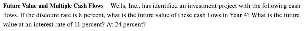 Future Value and Multiple Cash Flows Wells, Inc., has identified an