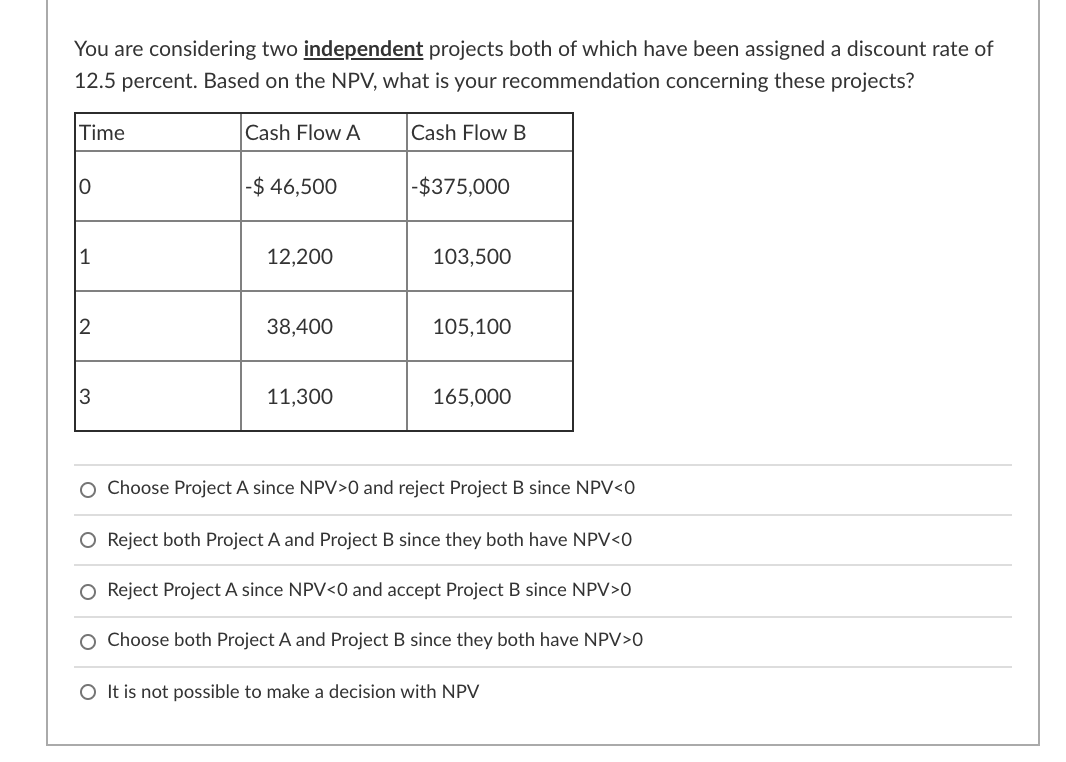 Please answer the following multiple choice - You are considering two independent