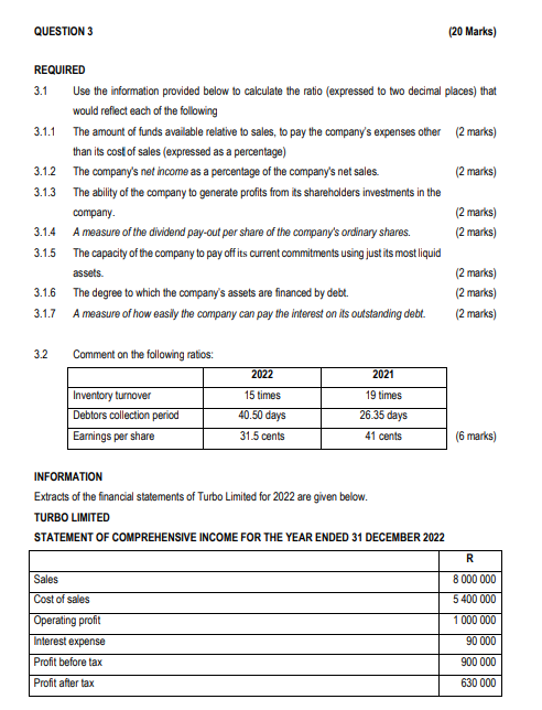  QUESTION 3 (20 Marks) REQUIRED 3.1 Use the information provided below