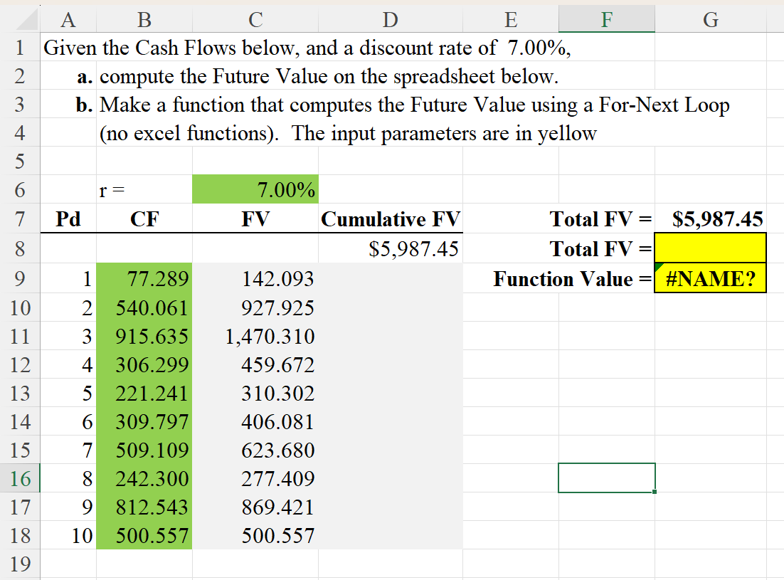 Please show vba entries for part b