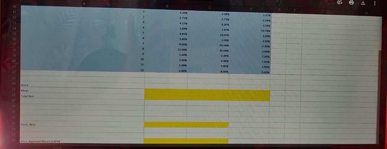 following D E 2 G 3 # b. 5 Estimate monthly expected