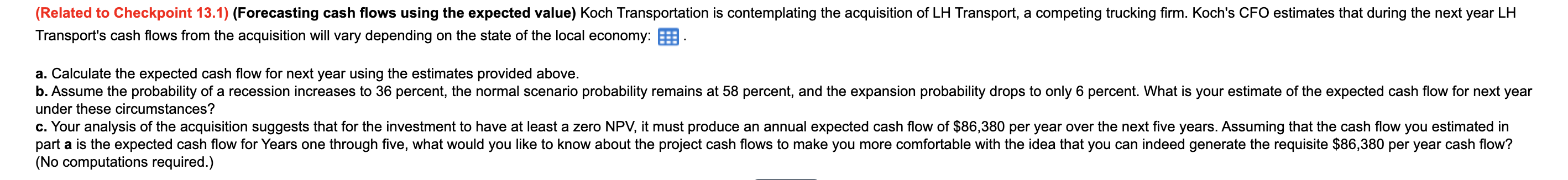 58% Cash flow $(52,000) $154,000 (Click on the icone in order to