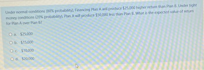  Under normal conditions (80% probability), Financing Plan A will produce $25,000