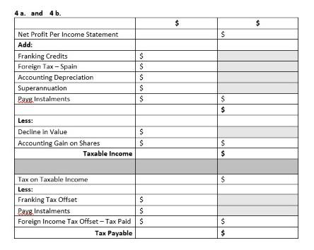 for answer No need to explain but answer must be right. (Reconciliation