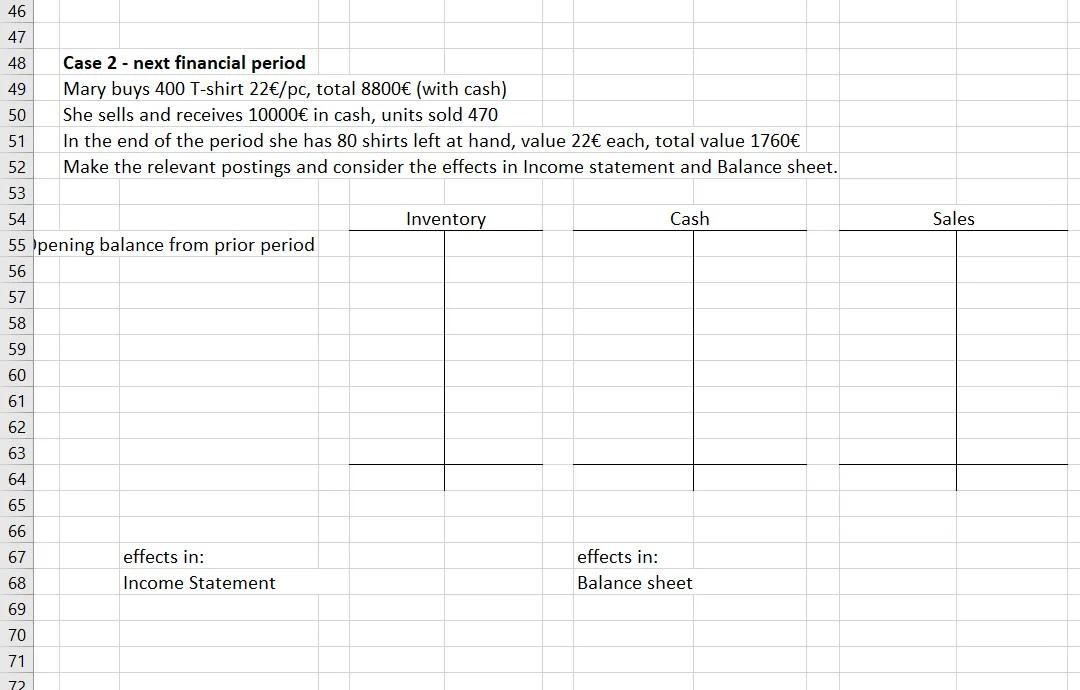 please add 2 more collumn COGS and Equity 46 Sales 47