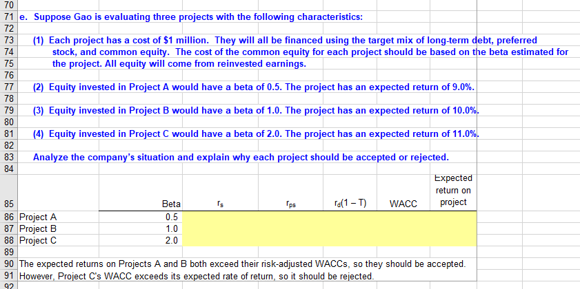 dividend was $2.10. A flotation cost of 10% would be required to