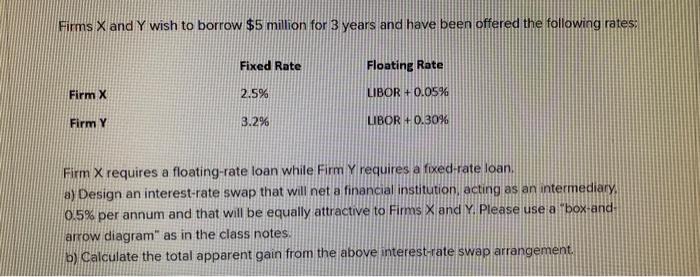 Please solve for A and B.Please show your work. Please explain your