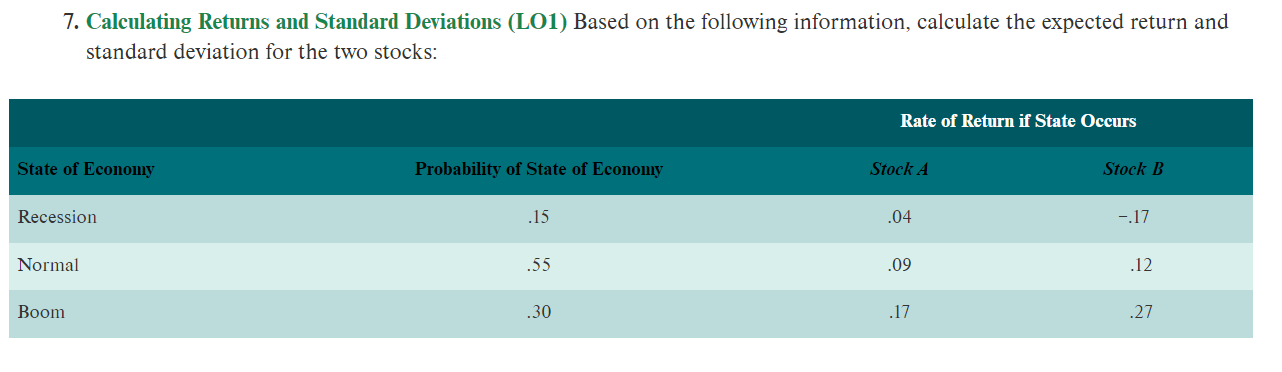  you can use excel. 7. Calculating Returns and Standard Deviations (LO1)