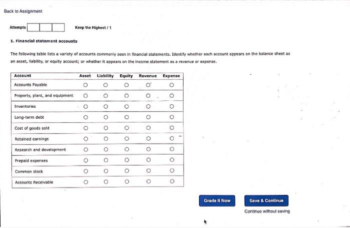 Determine how the following scenarios affect the firm's cash position. Identity whether