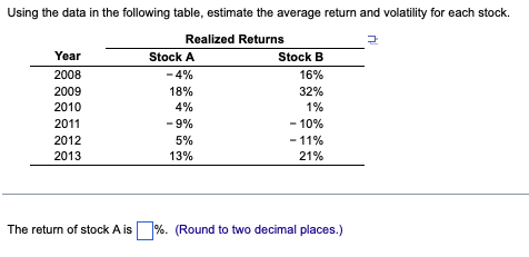 Using the data in the following table, estimate the average return