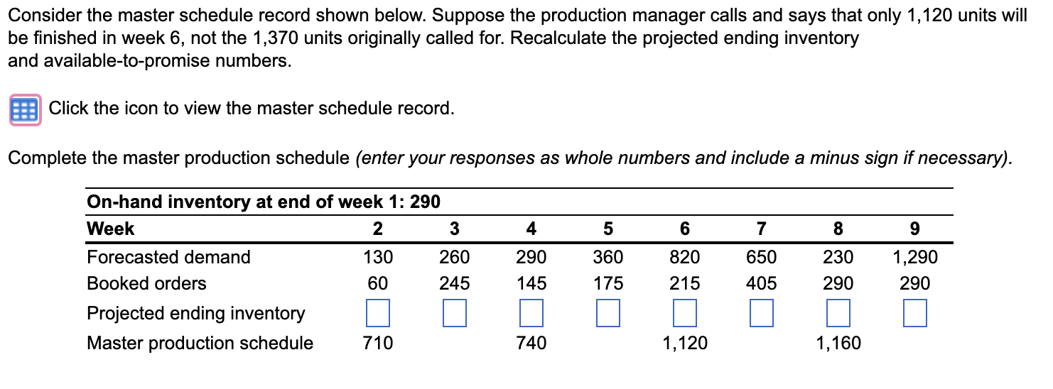 Data: Consider the master schedule record shown below. Suppose the production manager