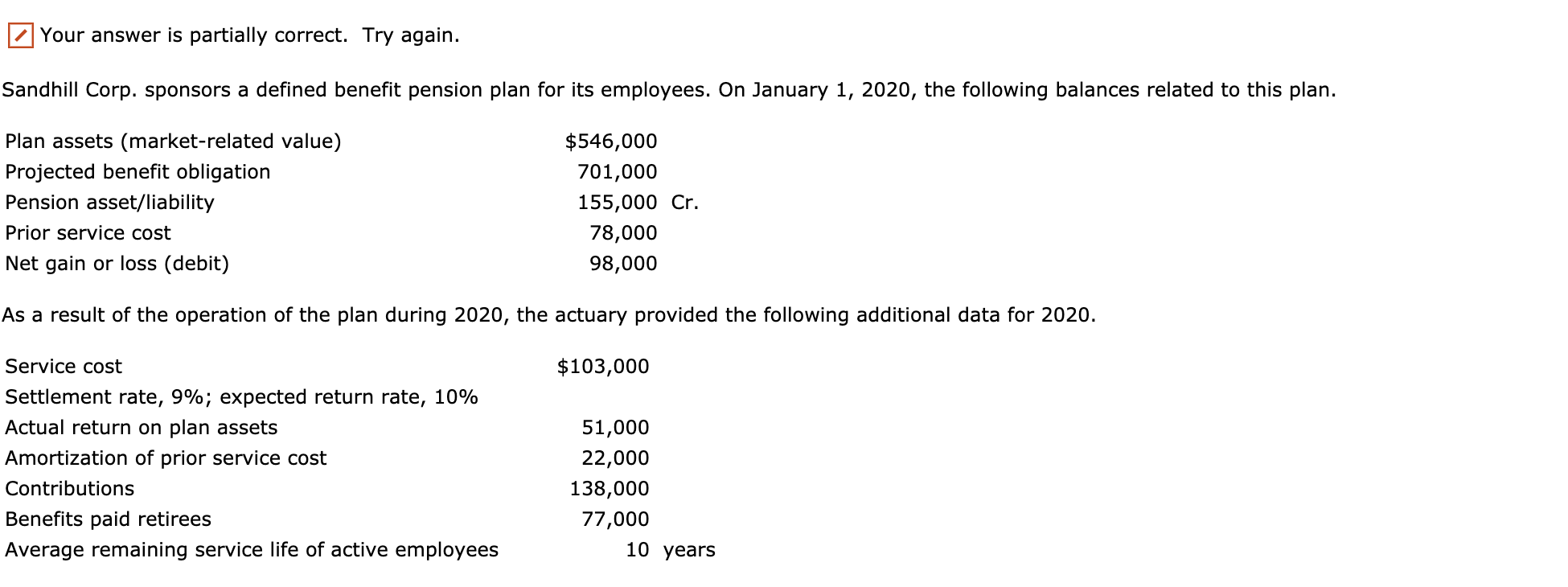 Using the preceding data, compute pension expense for Sandhill Corp. for the